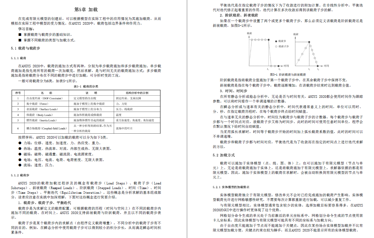 《ANSYS2020有限元分析从入门到精通》升级版书籍推荐